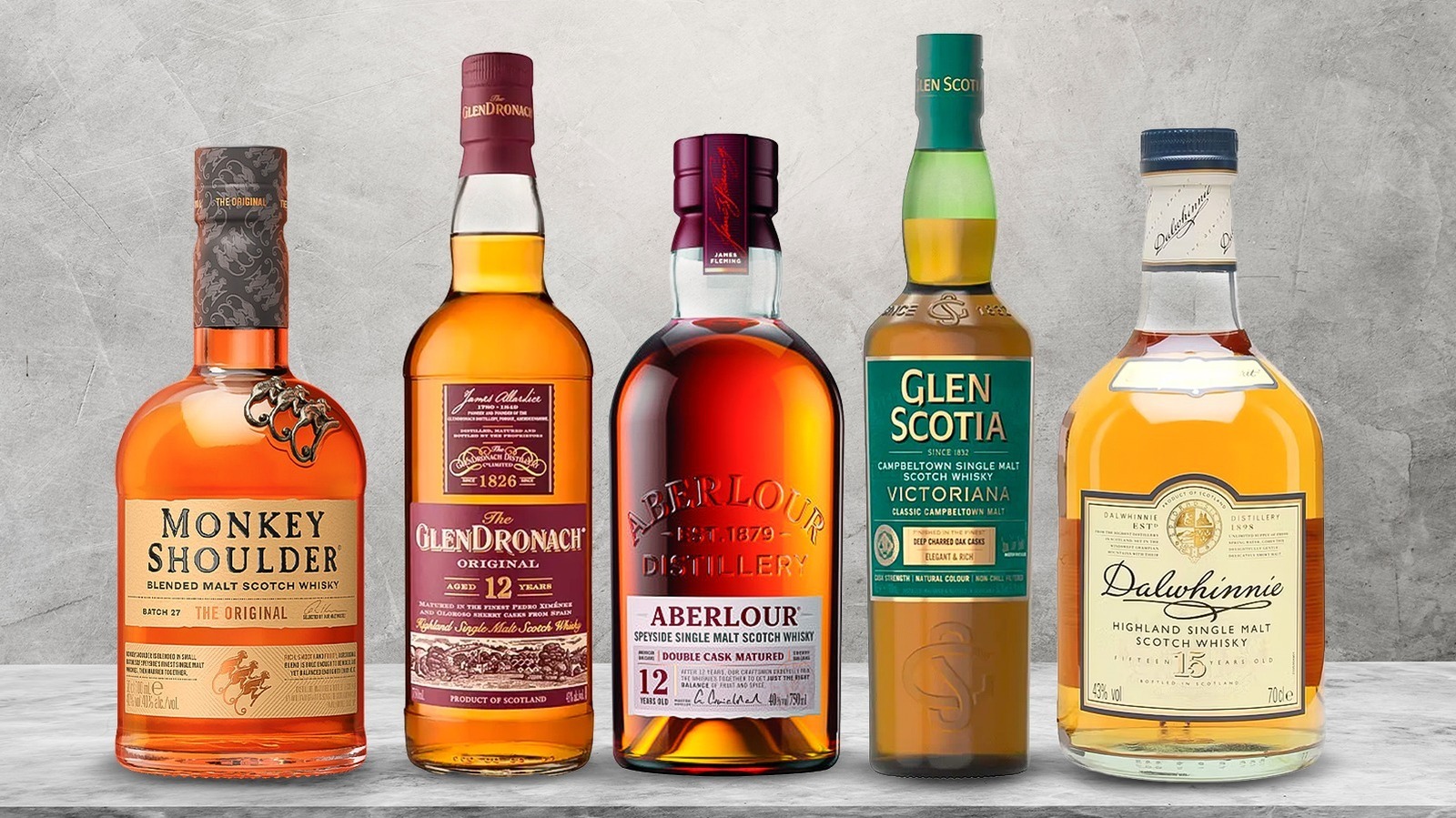14 Mid-Shelf Scotches You Should Be Putting On Your Bar Cart