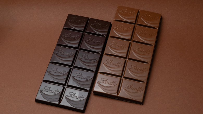 Two Lindt chocolate bars