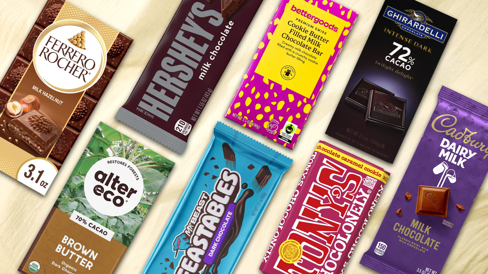 High End Chocolate Brands