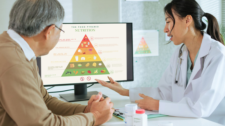 Doctor Explaining Healthy Eating and Food Pyramid to Senior Patient During Nutrition Counseling