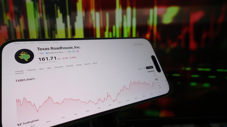 Phone showing Texas Roadhouse Inc. stock chart on the screen.